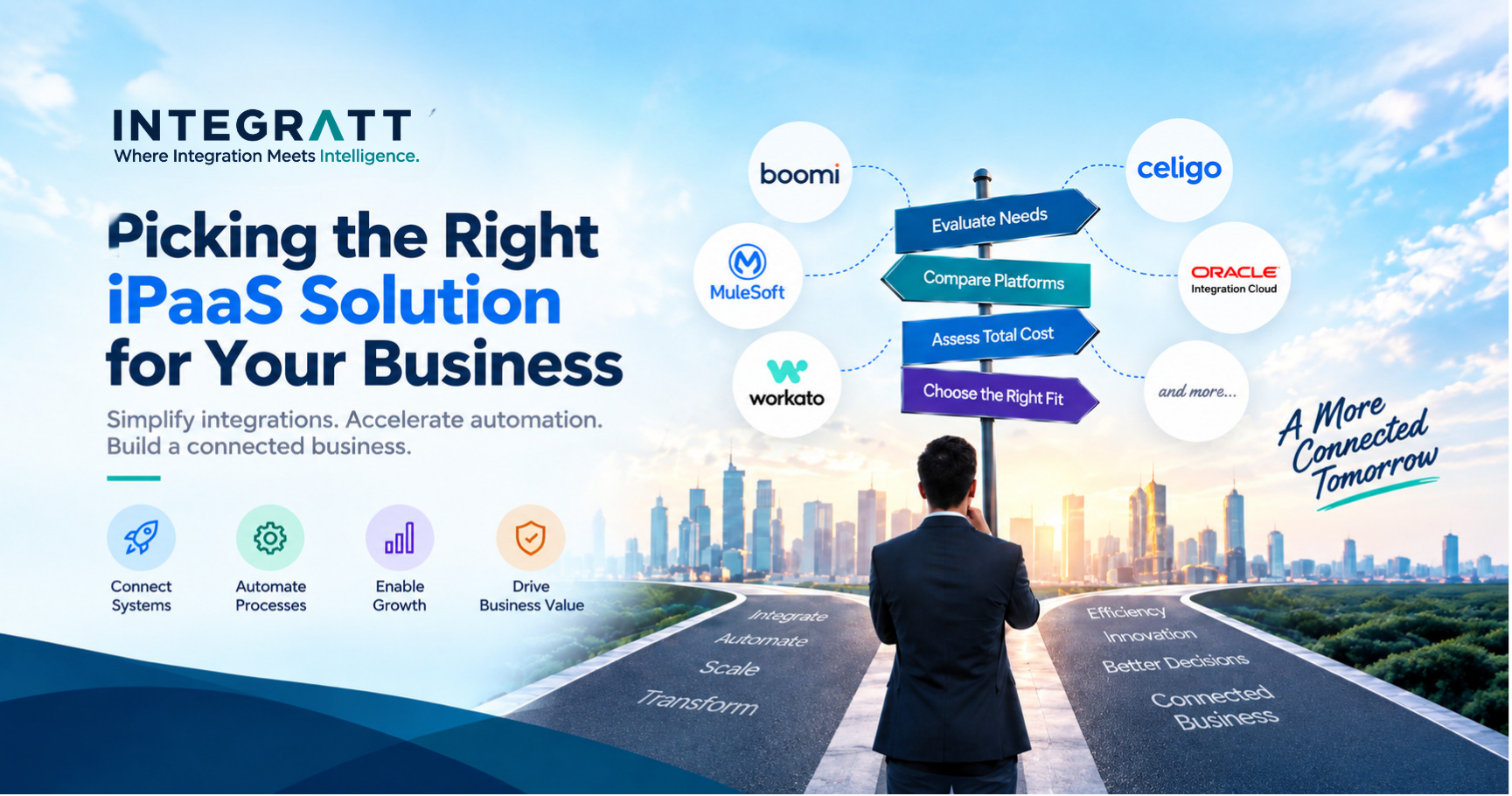 Picking the Right iPaaS Solution for Your Business