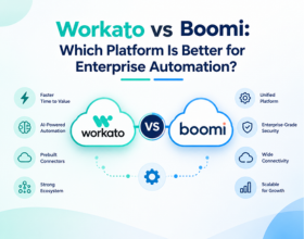 Workato vs Boomi: Which Platform Is Better for Enterprise Automation?